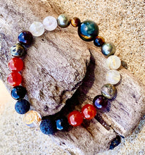 Load image into Gallery viewer, Wealth/Abundance Bracelet
