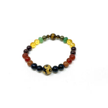 Load image into Gallery viewer, Wealth/Abundance Bracelet

